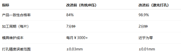 79c8f03a-26f2-4195-a63f-43c1f70c6e58