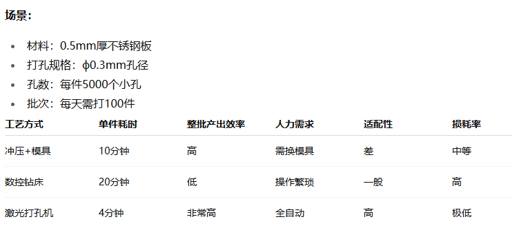 1ab423ba-f0e7-4375-96dd-7ef0557426d4